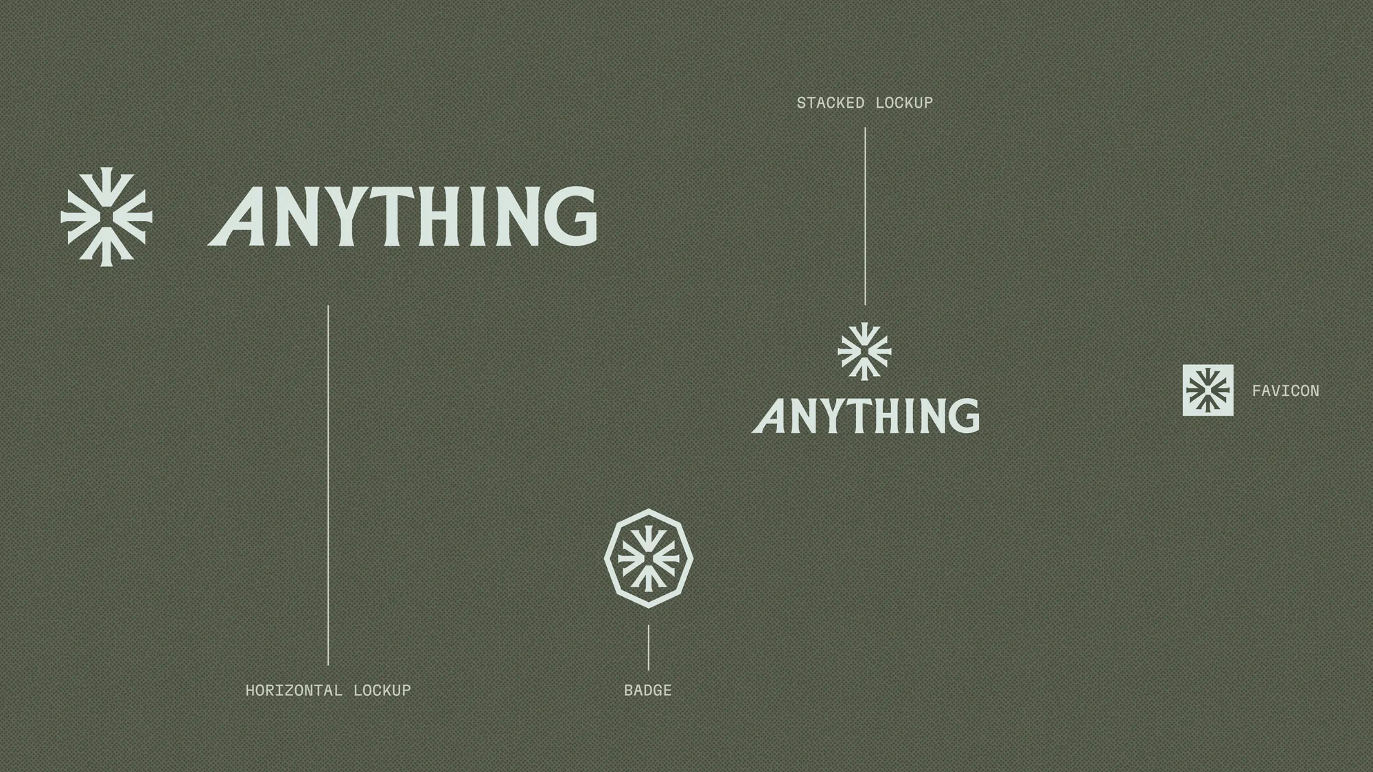 Anything, picture 1